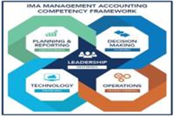 پیشنهاد چارچوب برای شایستگی حسابداری مدیریت